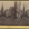 Wall Street, N.Y.