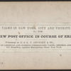 The new post office in course of erection.