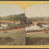 Bow Bridge.