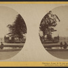 Central Park, N.Y., 2 1/2 miles long, half of mile wide, and contains 838 acres.