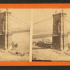 Suspension bridge, Cincinnati.