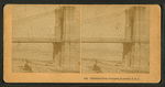 Cincinnati from Covington, Kentucky, U.S.A.
