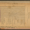 The fountain, Monumental park, Cleveland, O.