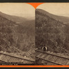 From Point Look-out south, on the Bell’s Gap R. R.