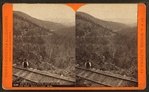 From Point Look-out south, on the Bell’s Gap R. R.