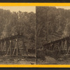 Coal mines of the Westmoreland Coal Co., Spring Hill, near Wall’s Station.