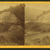 Horse Shoe Curve.
