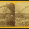 Horse Shoe Curve.