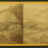 Horse Shoe Curve.