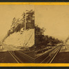 Upper Gordon Plane, Mine Hill R.R.