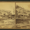 Mahanoy Colliery.