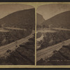 Water Gap Pa. Mt. Minsi.