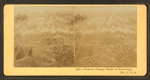 Pickett's Charge, Battle of Gettysburg, Pa., U.S.A.