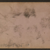Battle of Gettysburg July 2 1863.