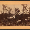 Battles of Gettysburg.