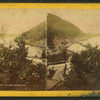 Mauch Chunk Narrows.