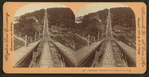 Switchback Railroad, Mauch Chunk, Pa., U.S.A.