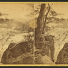Mauch Chunk scenery, Pa.