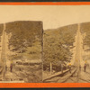 Incline plane.