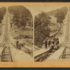 Switchback Railroad, Mauch Chunk, Pa.