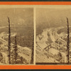Panorama Mauch Chunk.
