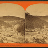 View on Switchback R.R., Mauch Chunk, Pa.