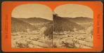 View on Switchback R.R., Mauch Chunk, Pa.