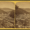 View at Mauch Chunk, Pa.