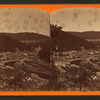 "The Switzerland of America" Mauch Chunk.