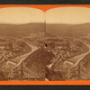 View from South Mountain, Mauch Chunk.