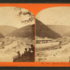 Mauch Chunk Narrows.