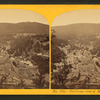 Bird's-eye view of Mauch Chunk.