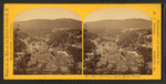 Bird's-eye view of Mauch Chunk.