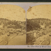 View of Mauch Chunk from Prospect Rock.