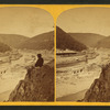 Mauch Chunk Narrows.