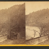 Schuylkill River, foot of Flying Hill.
