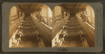 Inside conveyer line which conveys coal from shute at top of shaft up into breaker, Scranton, Pa., U.S.A.