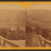 View of the Lehigh Valley Railroad.