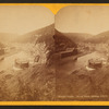 Mauch Chunk. River view, looking south.