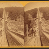 Switchback Railroad, Mt. Pisgah plane.