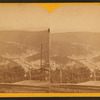 Switchback Railroad. Mauch Chunk, from top of Mt. Pisgah.