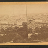 Bird's-eye view: Philadelphia and Girard College.