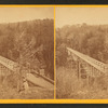 Wissahickon Creek and up it to bridge.