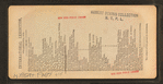 Agricultural Hall, interior.