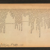 Swedish peasant groups.