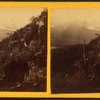 Battlefield of Lookout Mountain, Tenn.