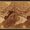Ogden Canyon. (Over hanging rock.)