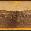 Vermont Asylum for the Insane, Brattleboro, Vt.