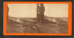 Views on R. & Allegheny Railroad.