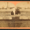 Tomb of unknown soldiers of Bull Run and the route to the Rappahannock.